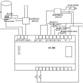 PLC-wiring-diagram_Q320